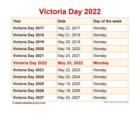 vicroads public holiday parking|Victorian Public Holiday Dates .